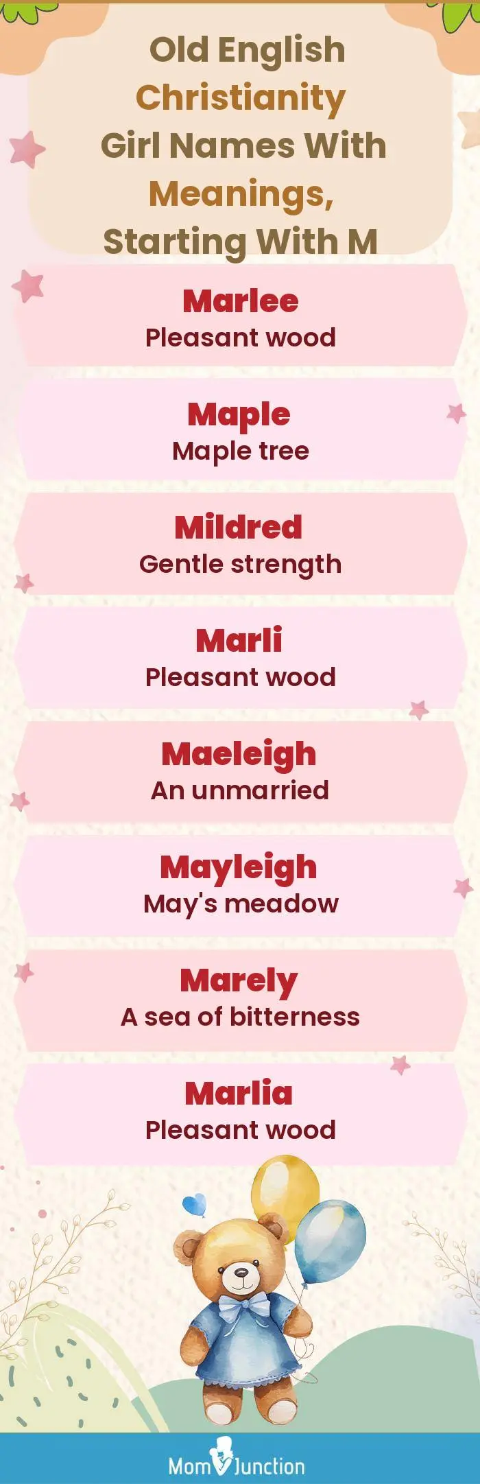  Old English Christianity Girl Names with Meanings, Starting With M(infographic)