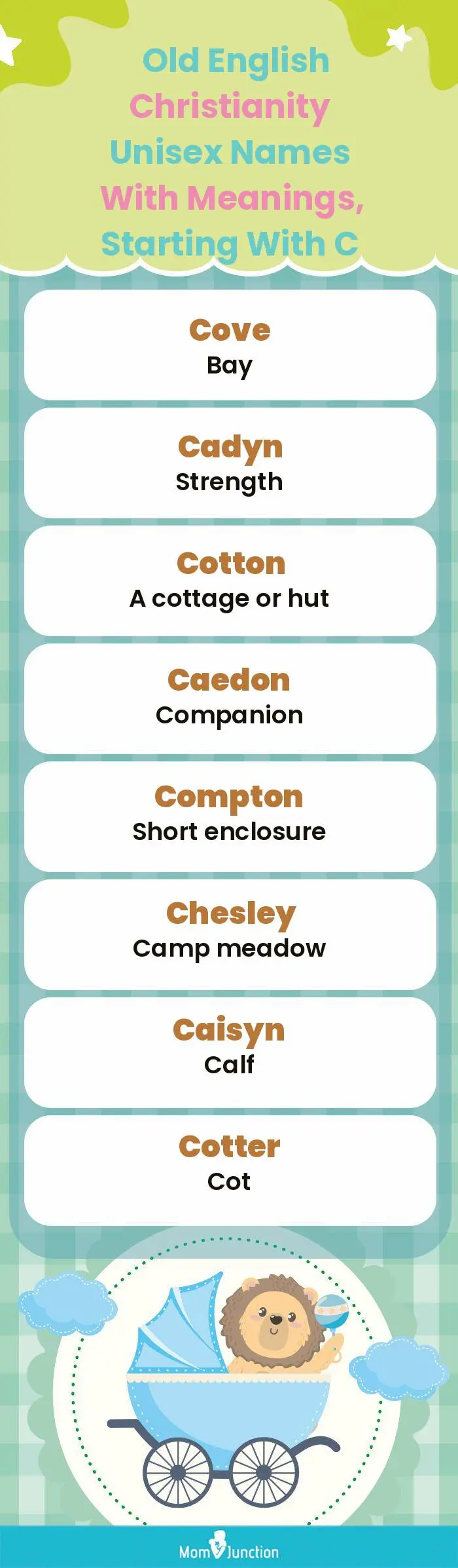  Old English Christianity Unisex Names with Meanings, Starting With C(infographic)