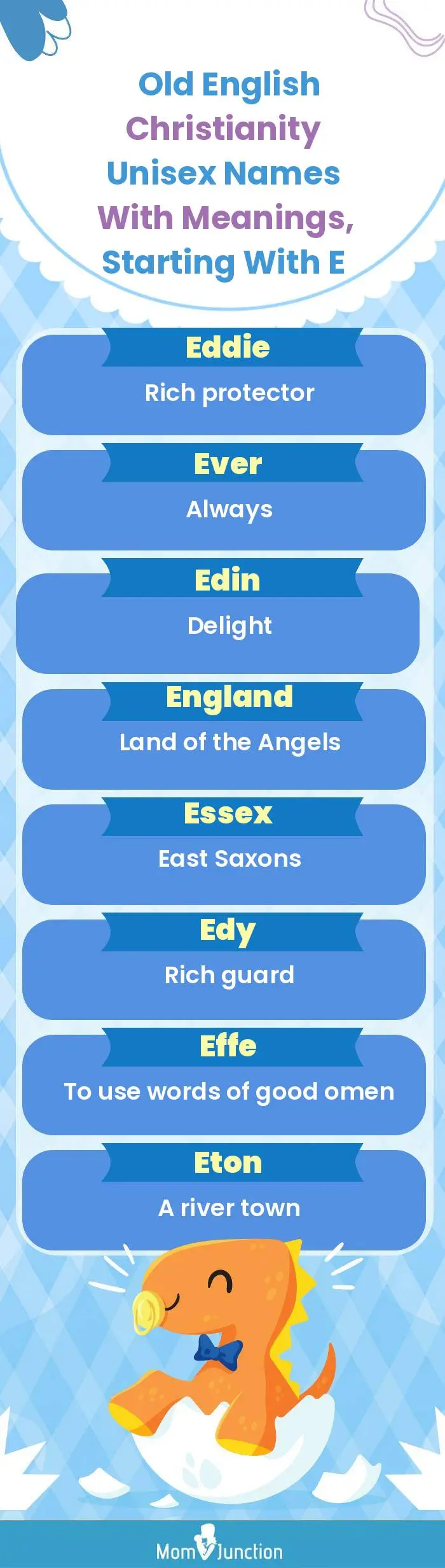  Old English Christianity Unisex Names with Meanings, Starting With E(infographic)