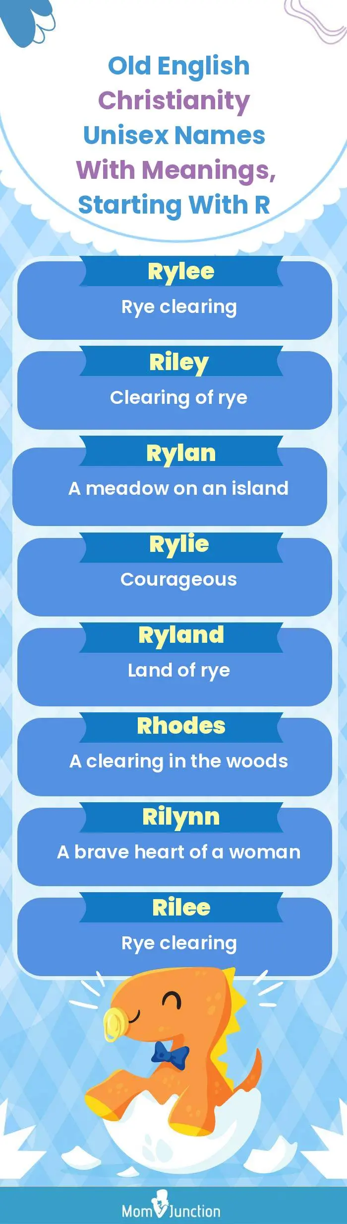  Old English Christianity Unisex Names with Meanings, Starting With R(infographic)