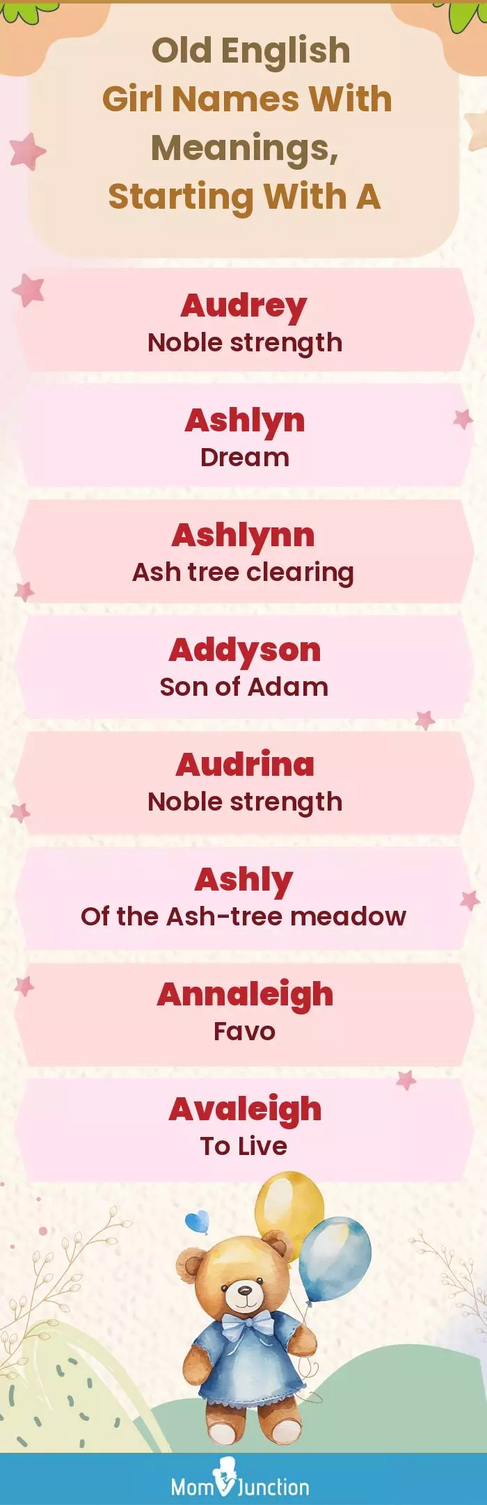  Old English Girl Names with Meanings, Starting With A(infographic)