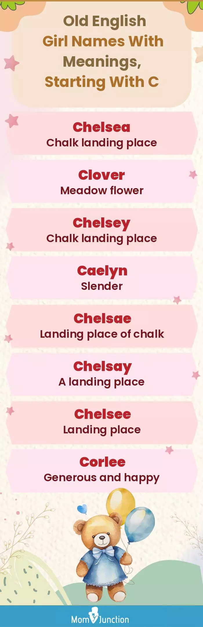  Old English Girl Names with Meanings, Starting With C(infographic)