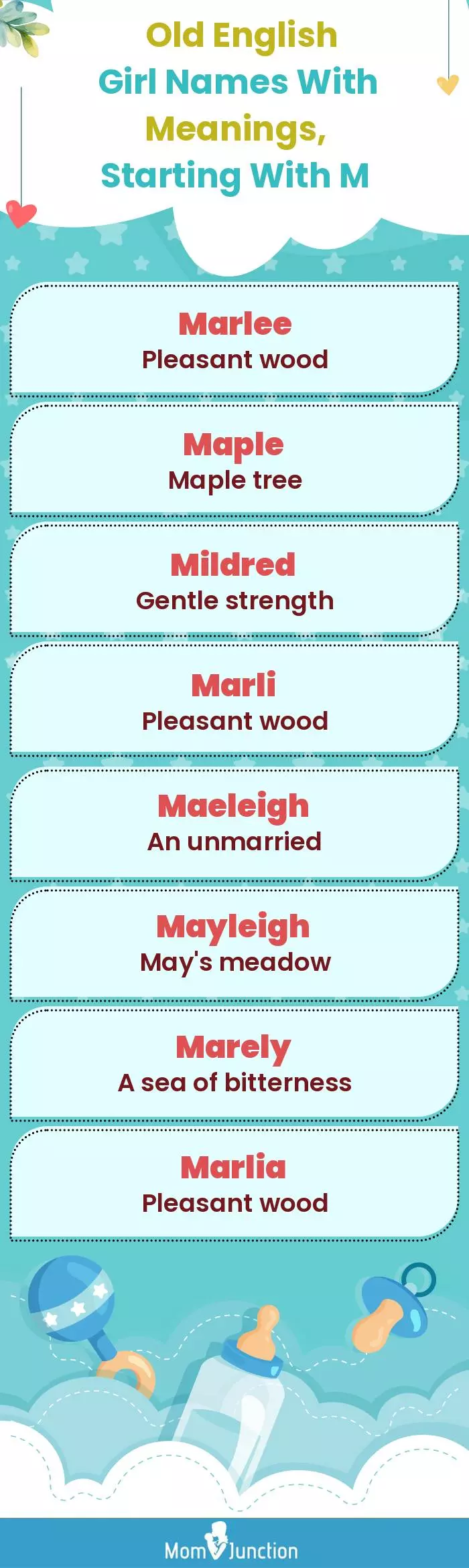  Old English Girl Names with Meanings, Starting With M(infographic)