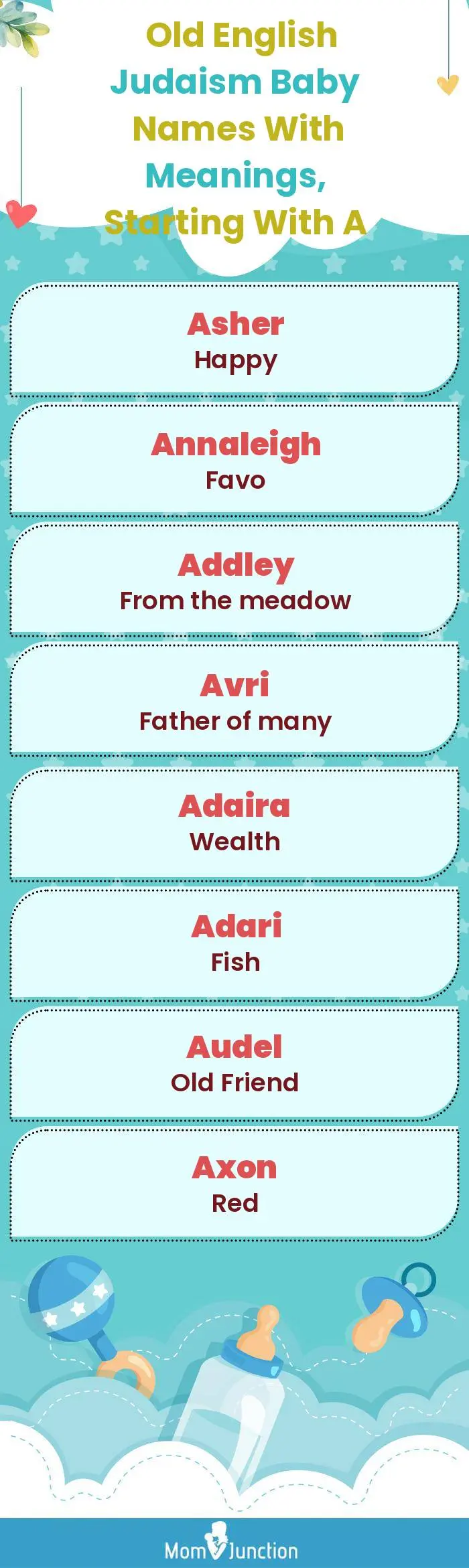  Old English Judaism Baby Names with Meanings, Starting With A(infographic)