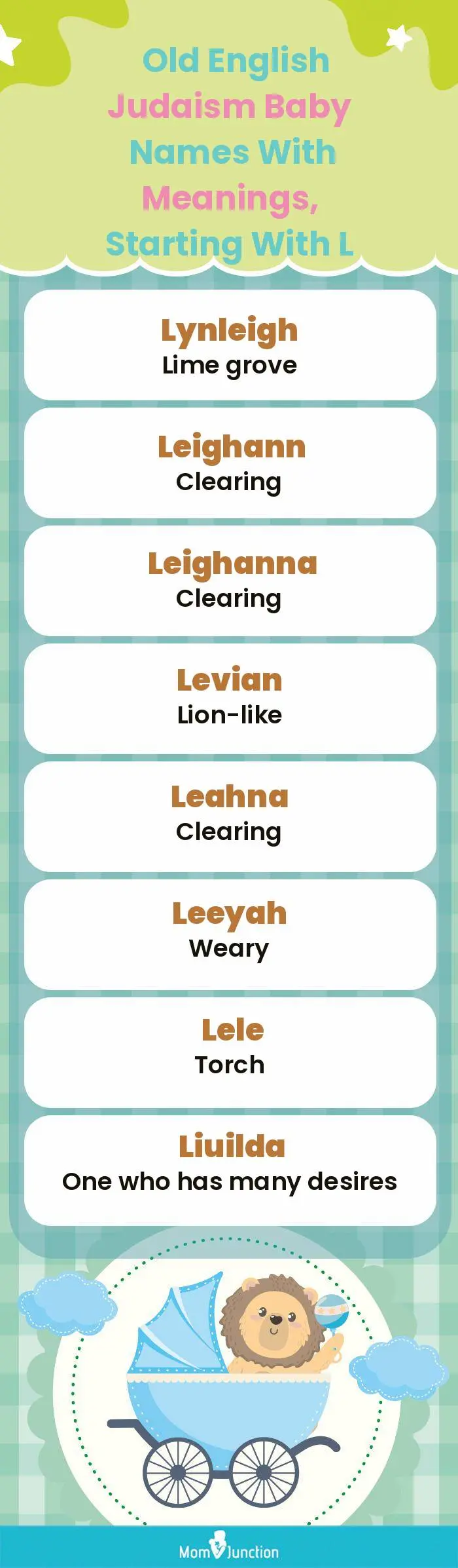  Old English Judaism Baby Names with Meanings, Starting With L(infographic)