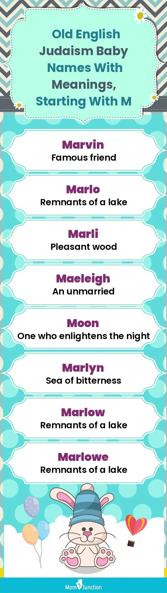  Old English Judaism Baby Names with Meanings, Starting With M(infographic)