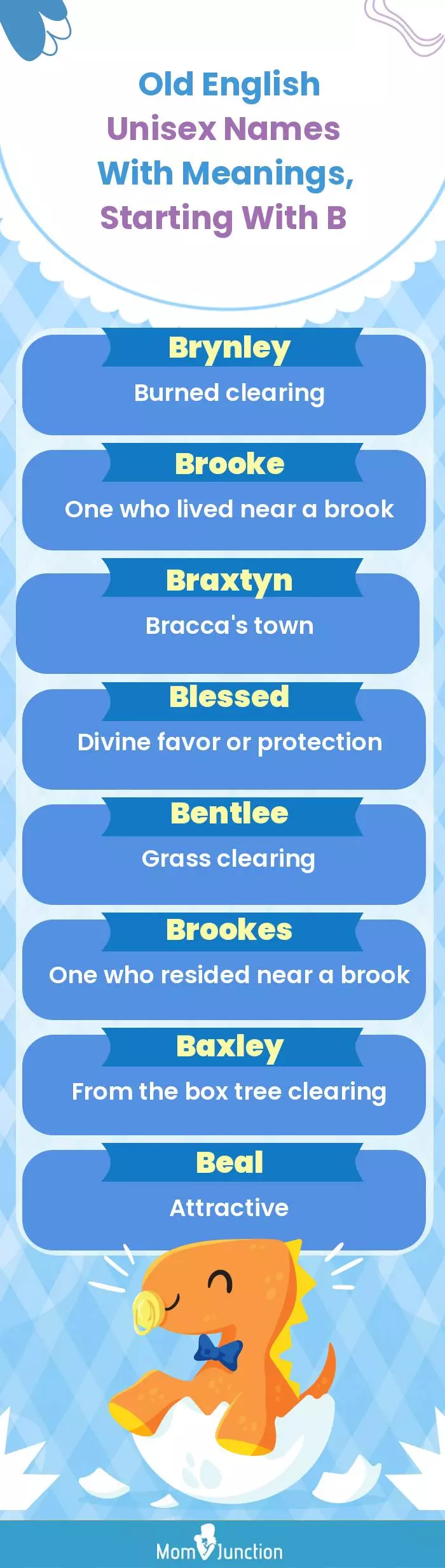  Old English Unisex Names with Meanings, Starting With B(infographic)