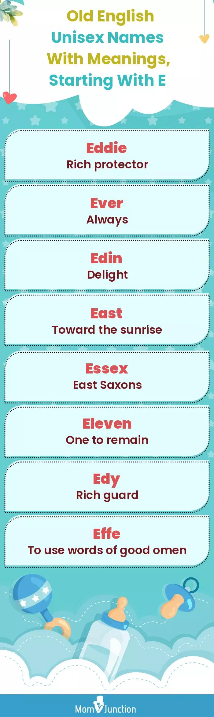  Old English Unisex Names with Meanings, Starting With E(infographic)