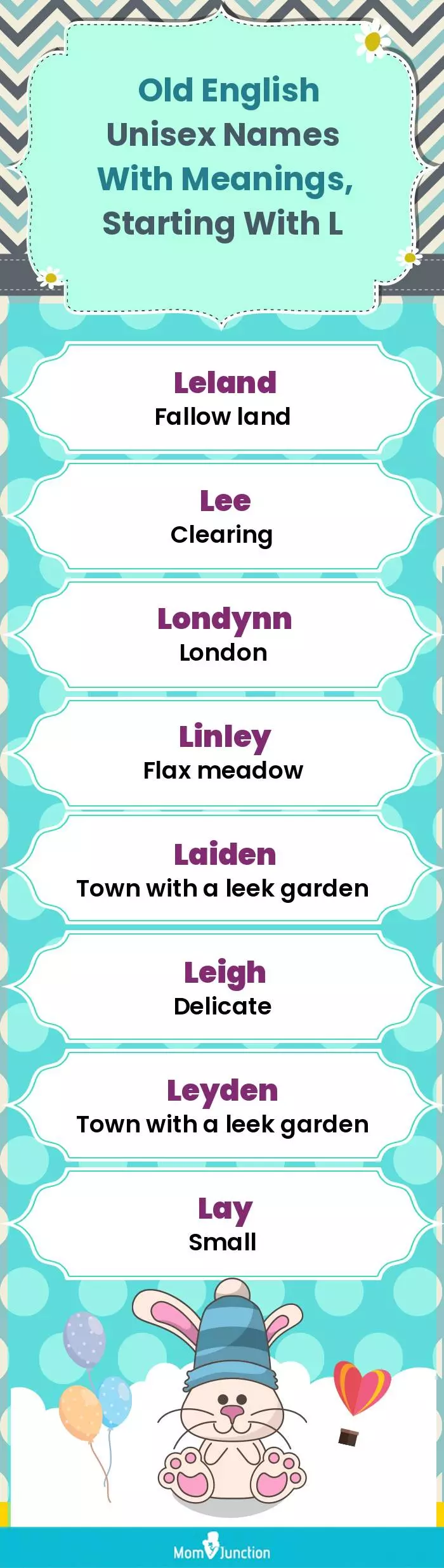  Old English Unisex Names with Meanings, Starting With L(infographic)