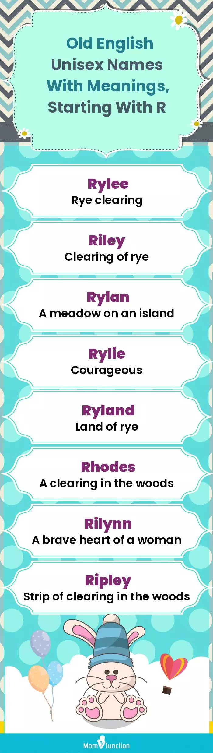  Old English Unisex Names with Meanings, Starting With R(infographic)