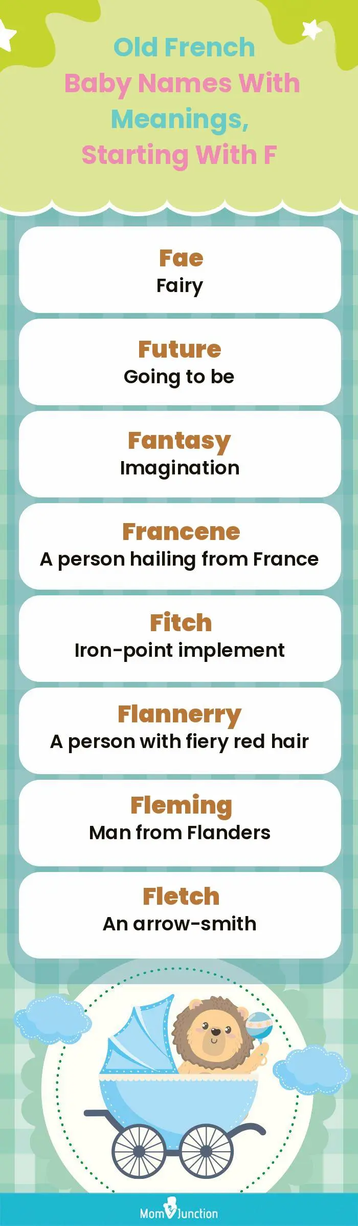  Old French Baby Names with Meanings, Starting With F(infographic)