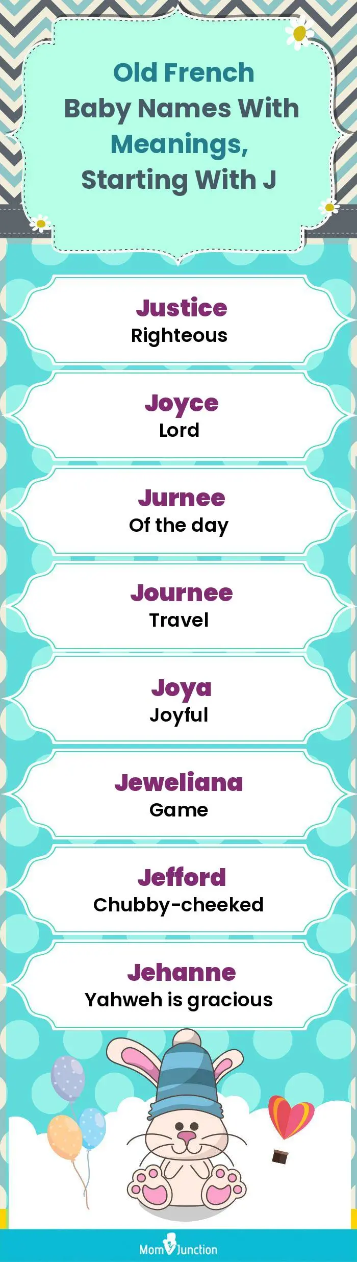  Old French Baby Names with Meanings, Starting With J(infographic)