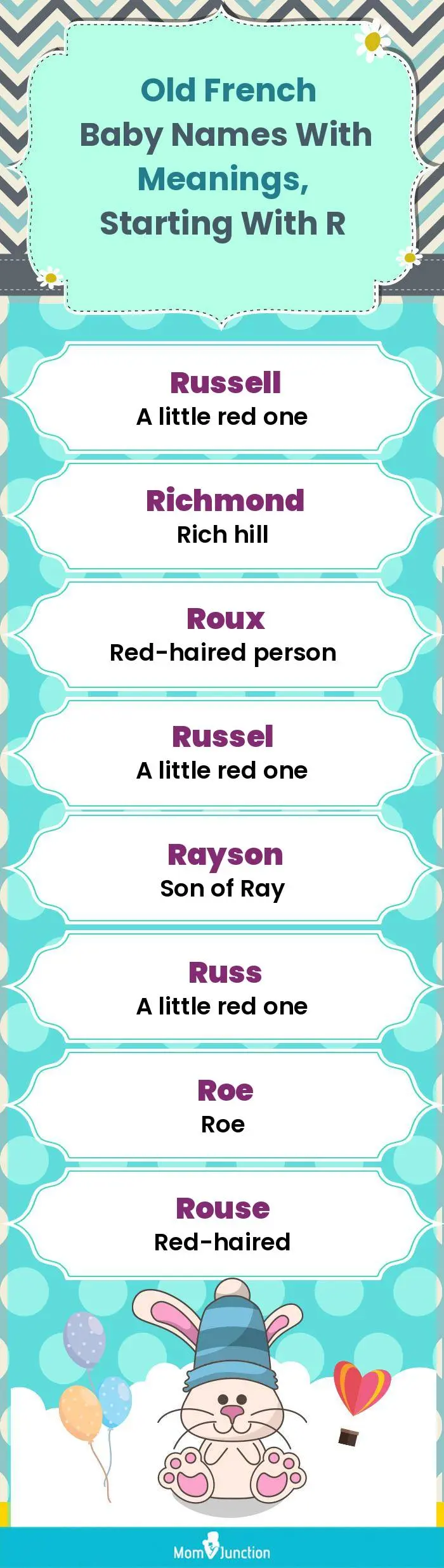  Old French Baby Names with Meanings, Starting With R(infographic)