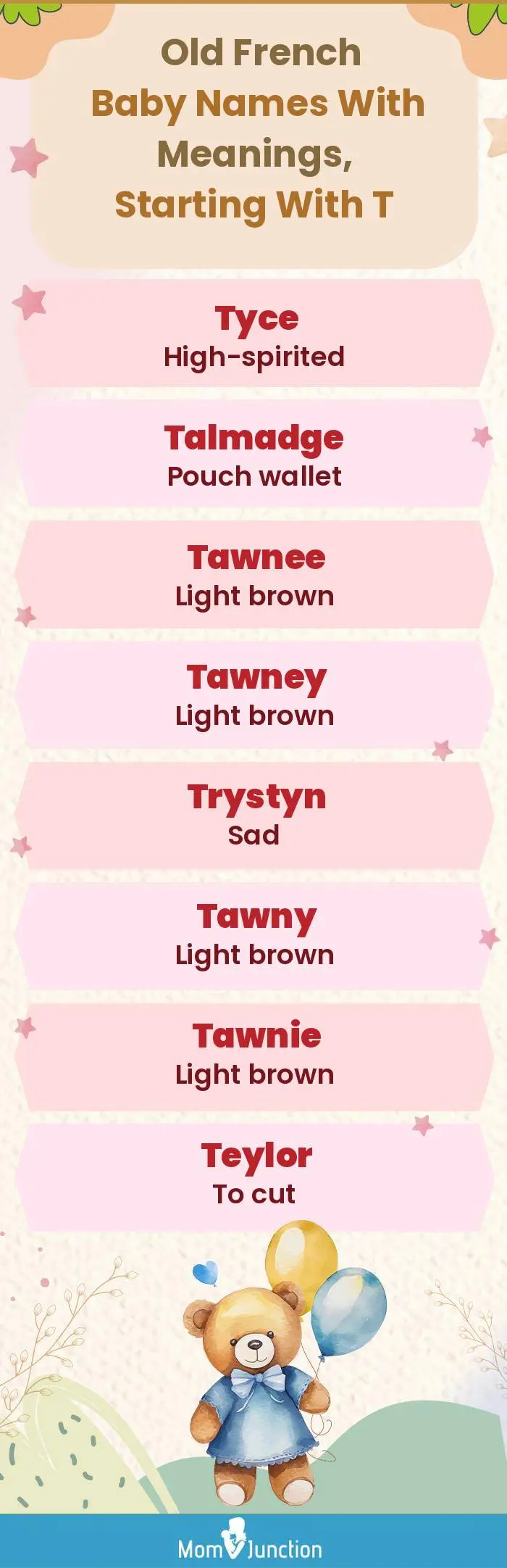  Old French Baby Names with Meanings, Starting With T(infographic)