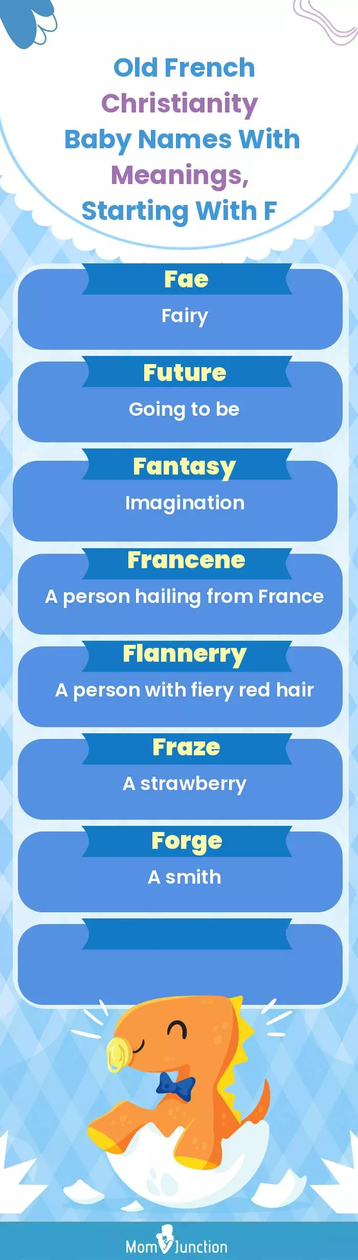  Old French Christianity Baby Names with Meanings, Starting With F(infographic)