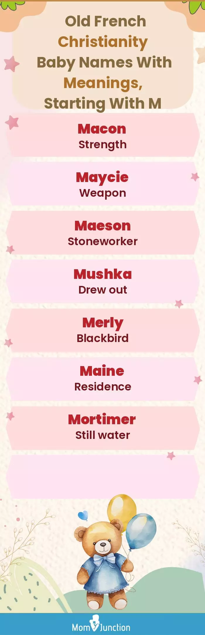  Old French Christianity Baby Names with Meanings, Starting With M(infographic)