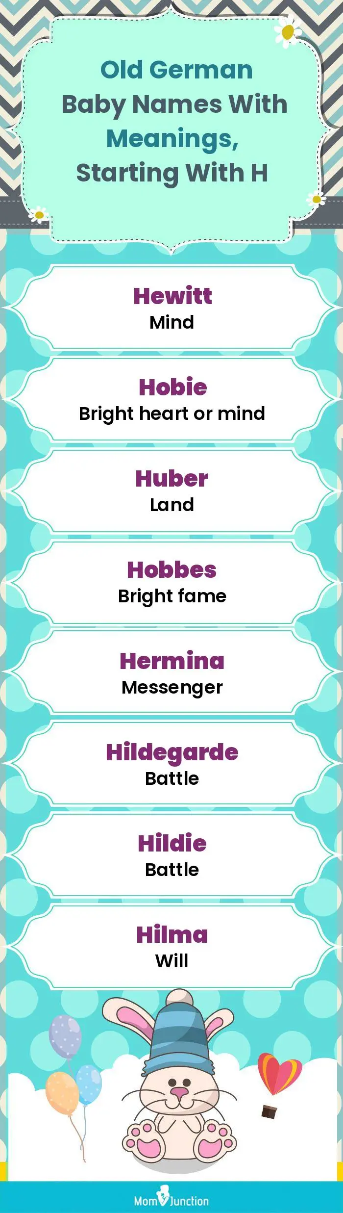  Old German Baby Names with Meanings, Starting With H(infographic)