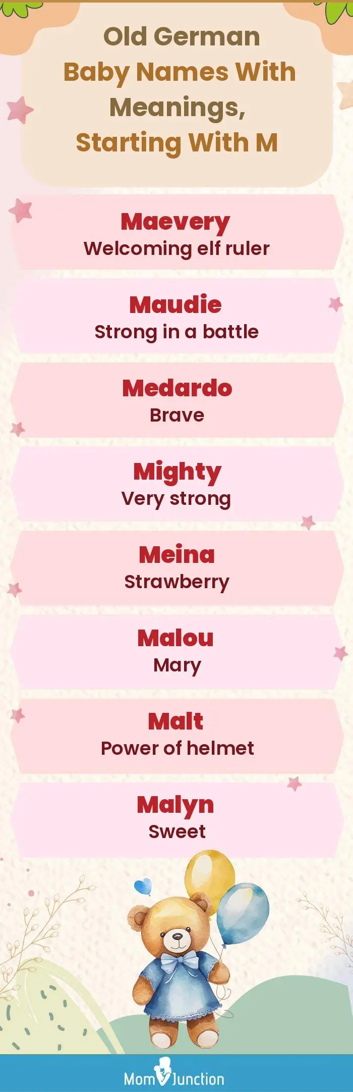  Old German Baby Names with Meanings, Starting With M(infographic)