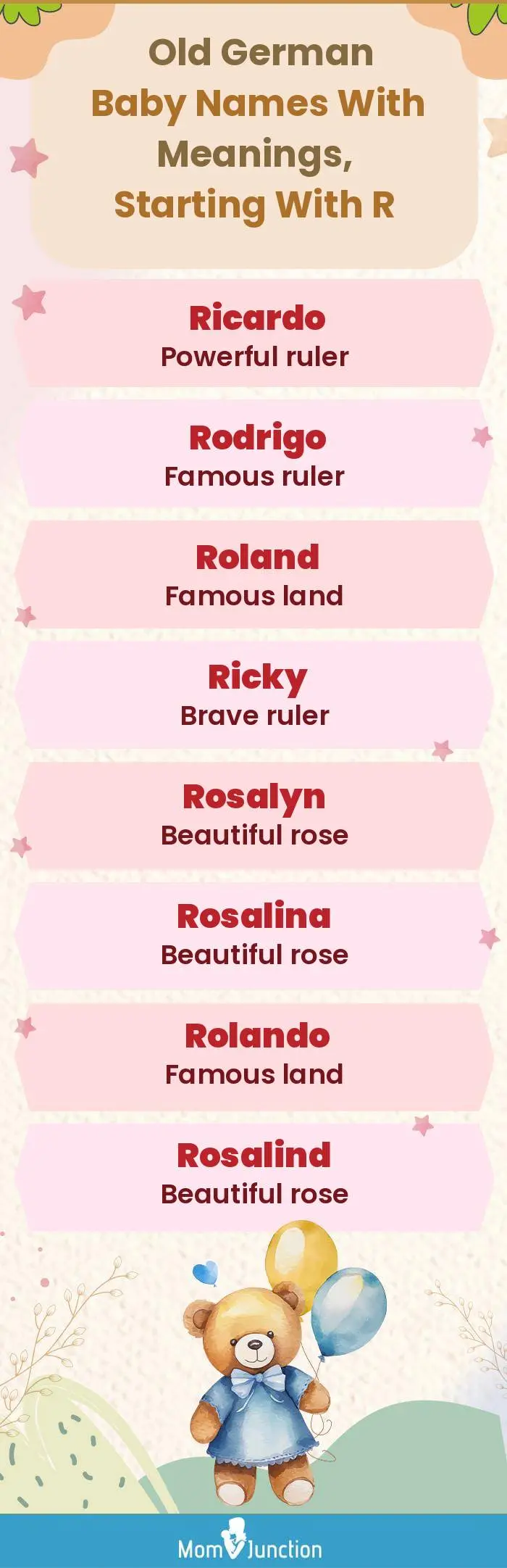  Old German Baby Names with Meanings, Starting With R(infographic)