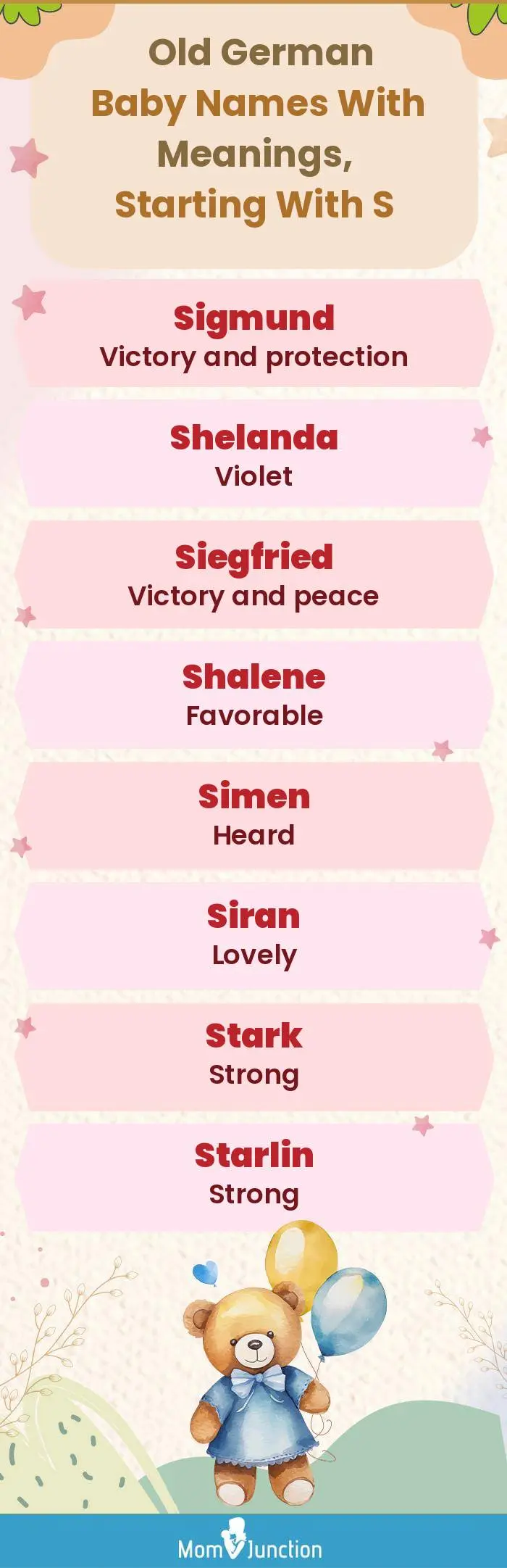  Old German Baby Names with Meanings, Starting With S(infographic)