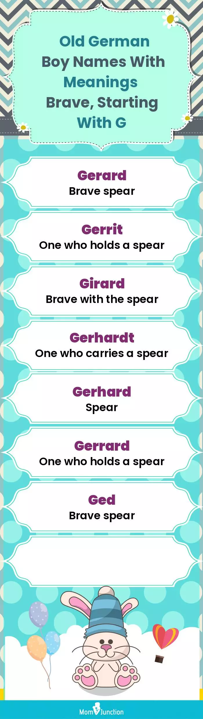  Old German Boy Names with Meanings Brave, Starting With G(infographic)