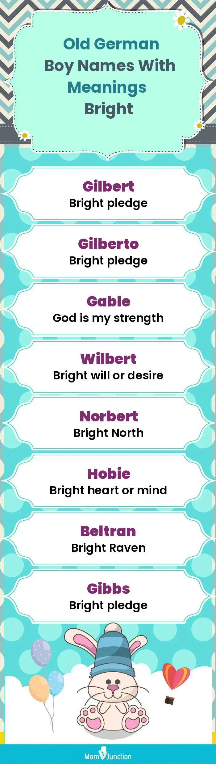  Old German Boy Names with Meanings Bright(infographic)