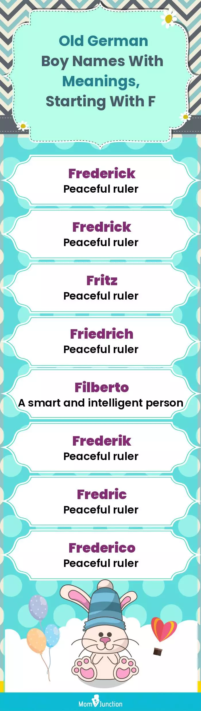  Old German Boy Names with Meanings, Starting With F(infographic)