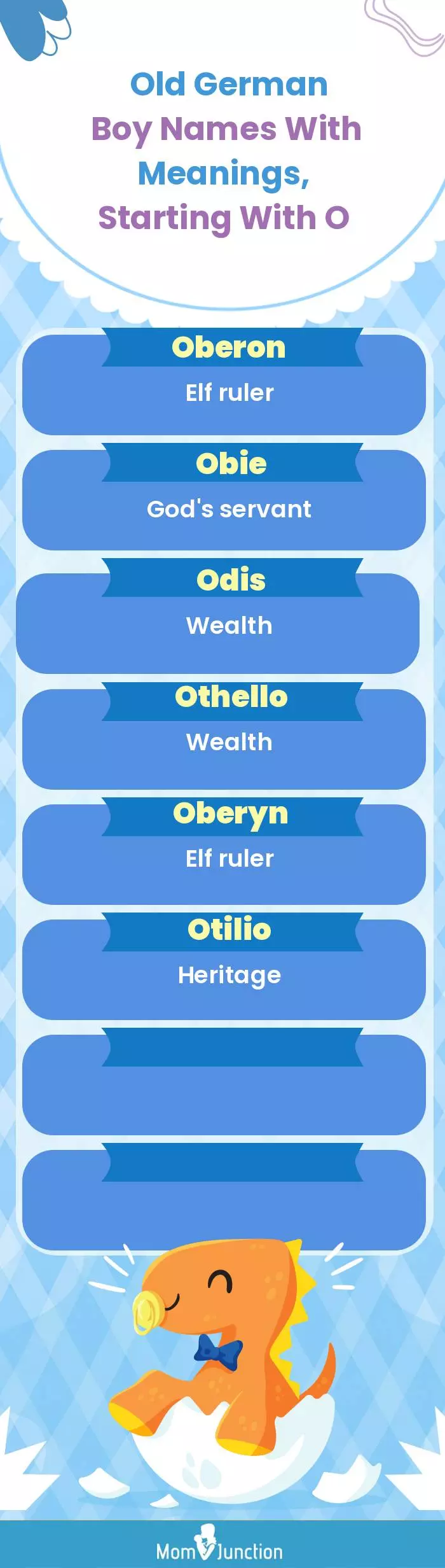  Old German Boy Names with Meanings, Starting With O(infographic)