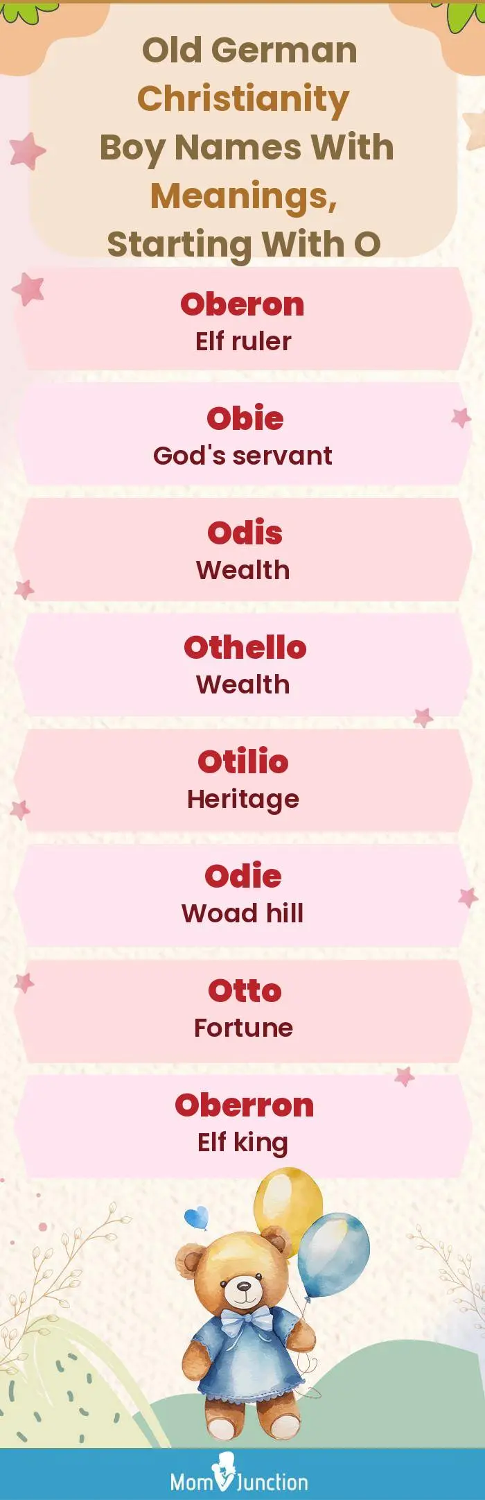  Old German Christianity Boy Names with Meanings, Starting With O(infographic)