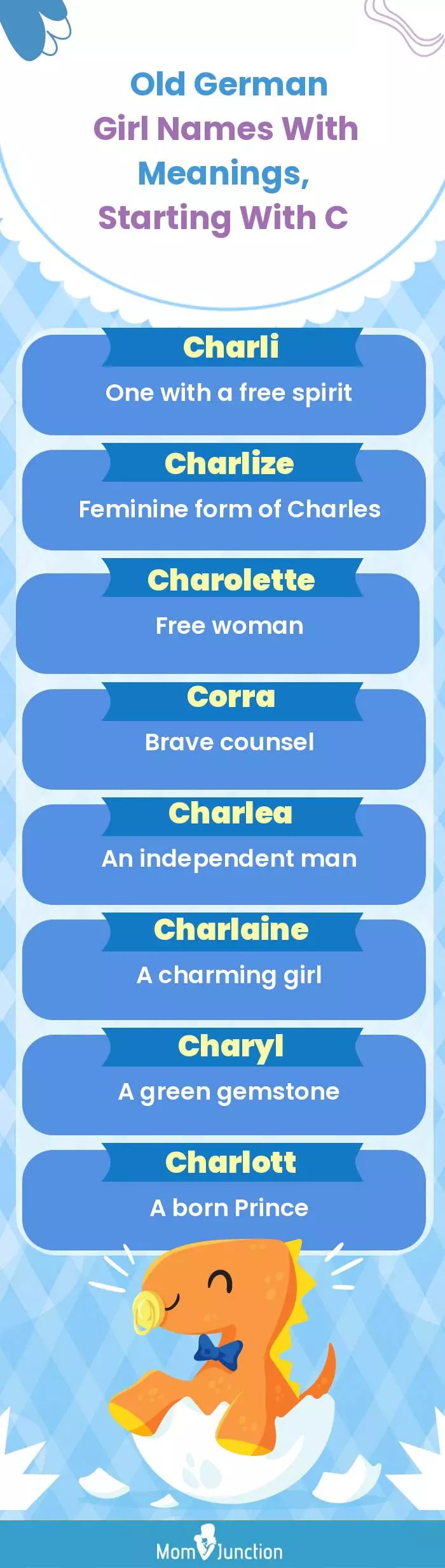  Old German Girl Names with Meanings, Starting With C(infographic)