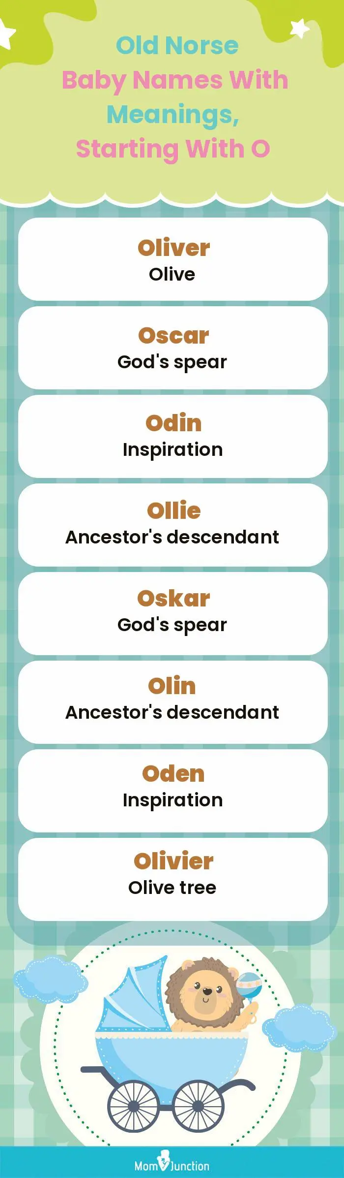  Old Norse Baby Names with Meanings, Starting With O(infographic)