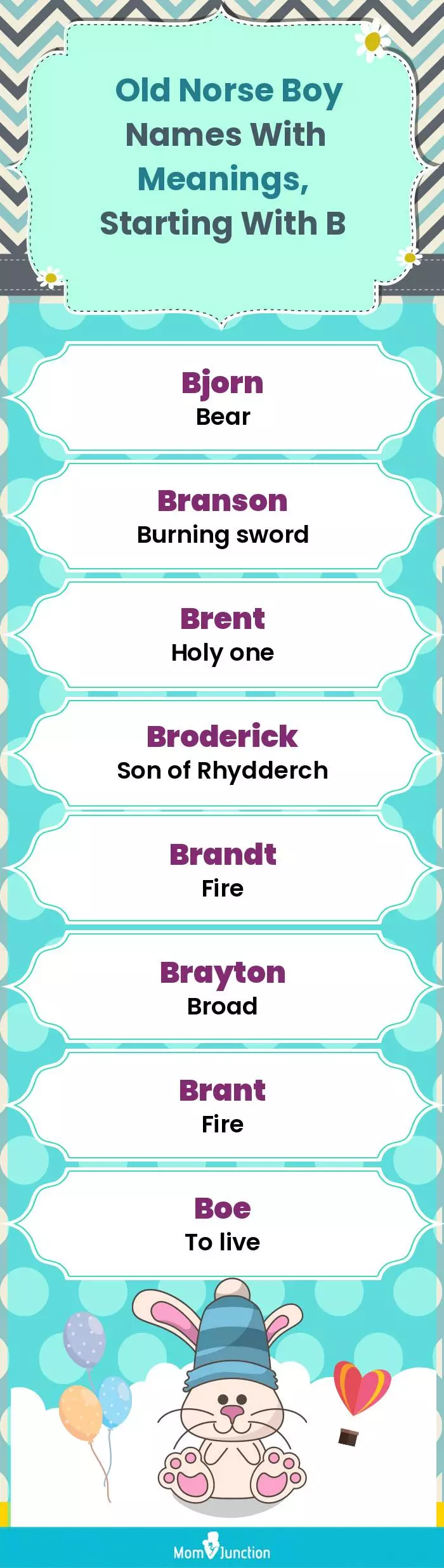  Old Norse Boy Names with Meanings, Starting With B(infographic)