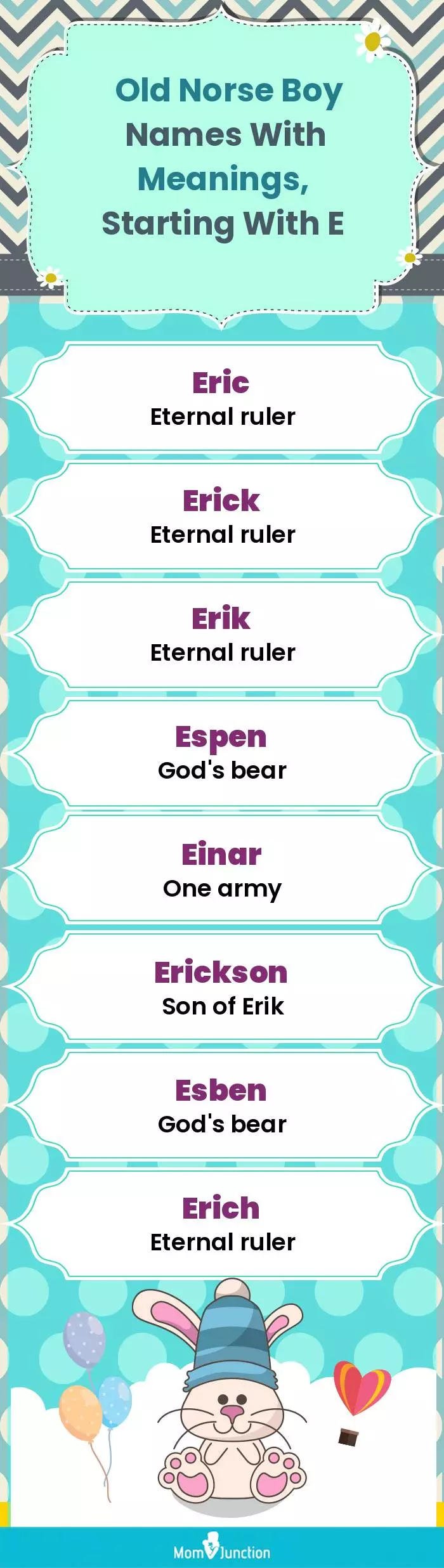  Old Norse Boy Names with Meanings, Starting With E(infographic)