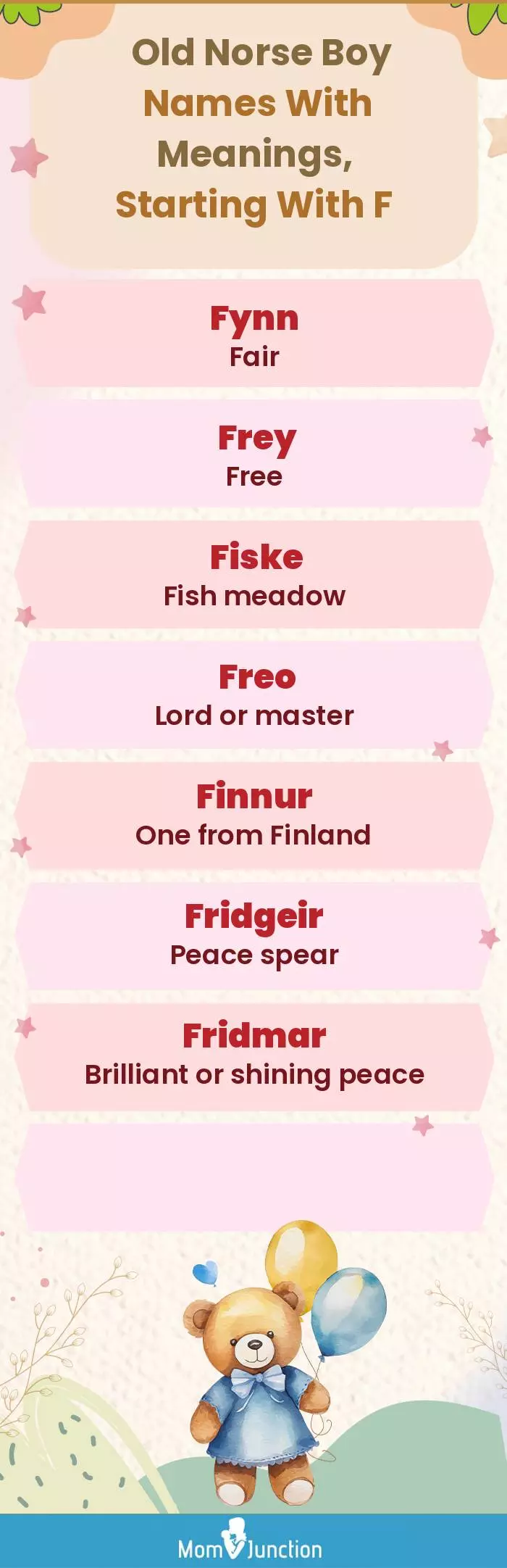  Old Norse Boy Names with Meanings, Starting With F(infographic)