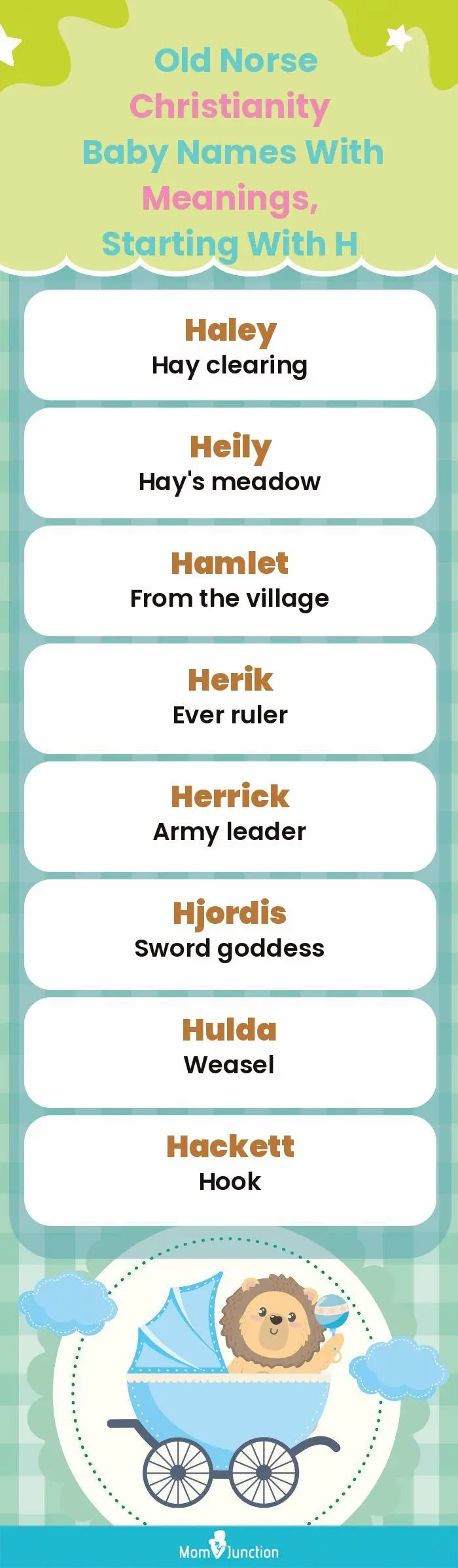 Old Norse Christianity Baby Names with Meanings, Starting With H(infographic)