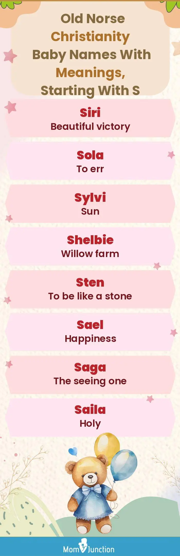 Old Norse Christianity Baby Names with Meanings, Starting With S(infographic)