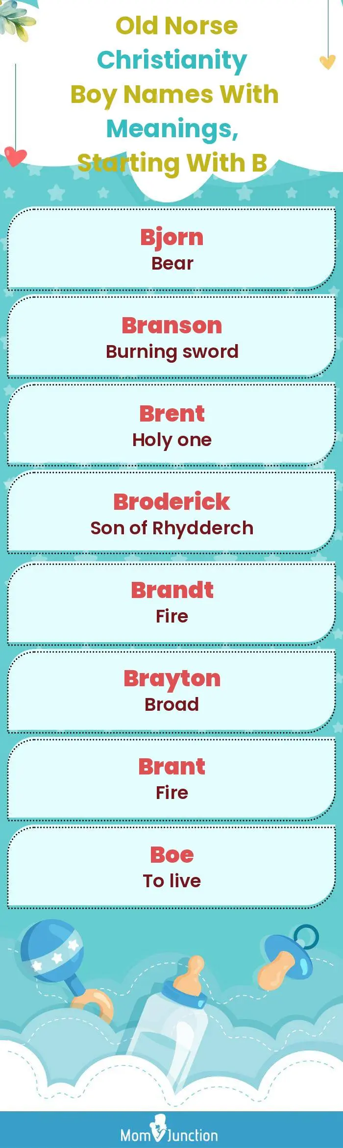  Old Norse Christianity Boy Names with Meanings, Starting With B(infographic)