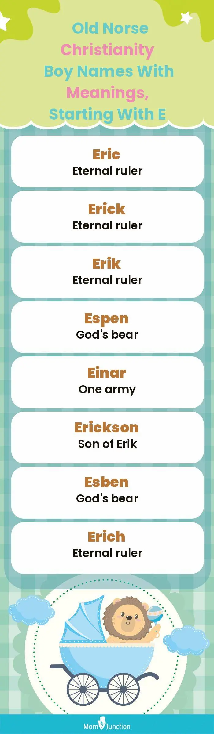  Old Norse Christianity Boy Names with Meanings, Starting With E(infographic)