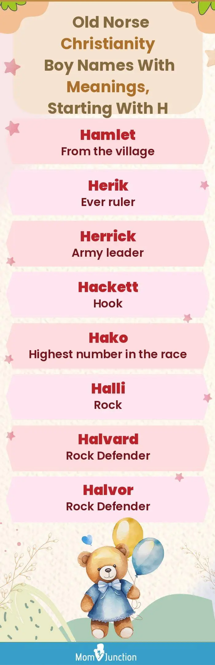  Old Norse Christianity Boy Names with Meanings, Starting With H(infographic)