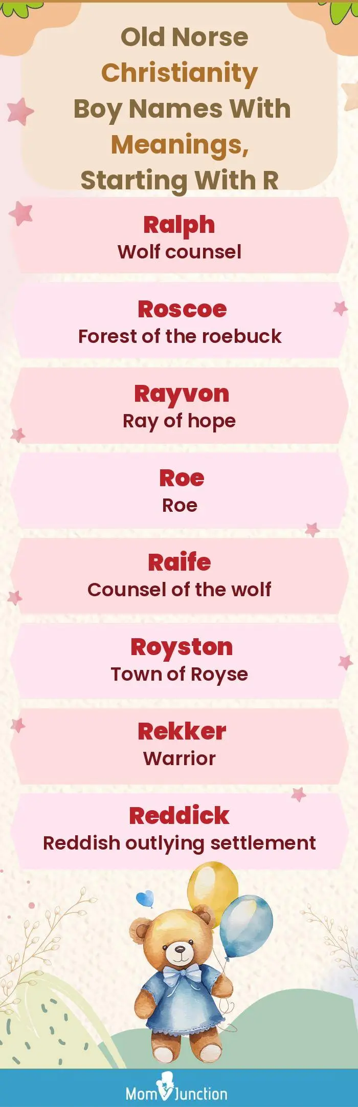  Old Norse Christianity Boy Names with Meanings, Starting With R(infographic)