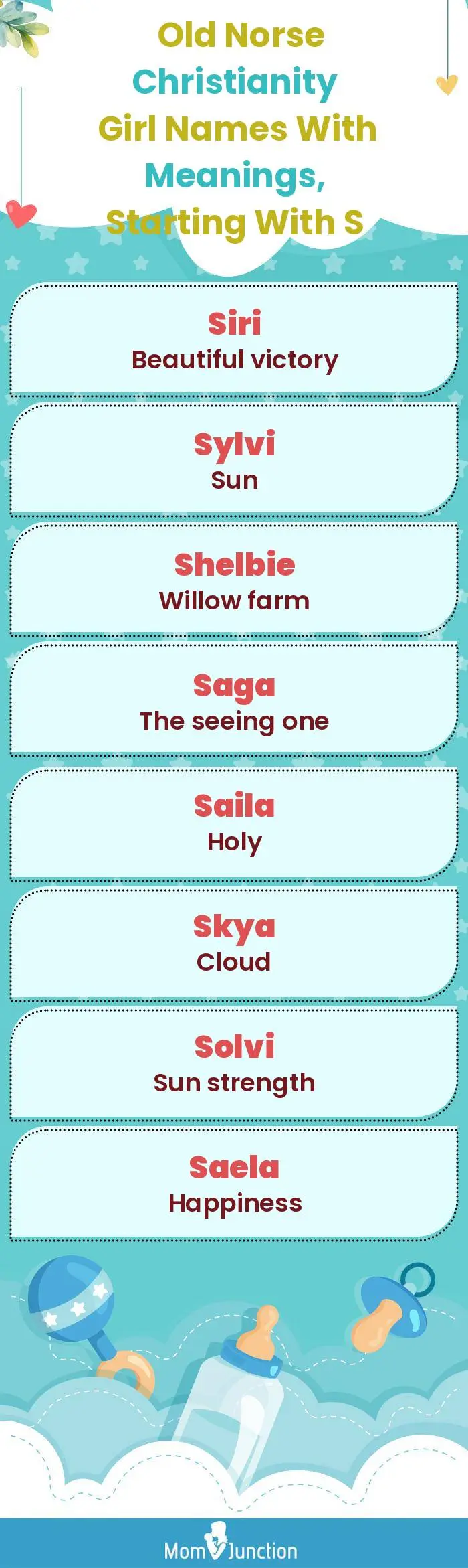 Old Norse Christianity Girl Names with Meanings, Starting With S(infographic)