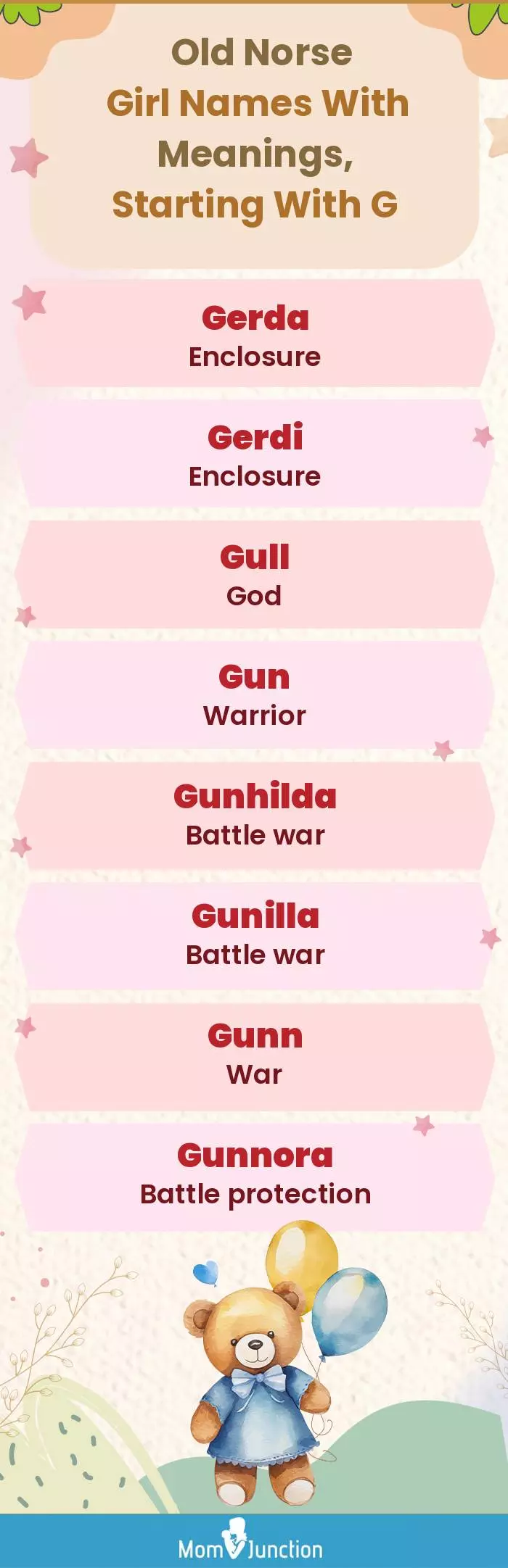  Old Norse Girl Names with Meanings, Starting With G(infographic)