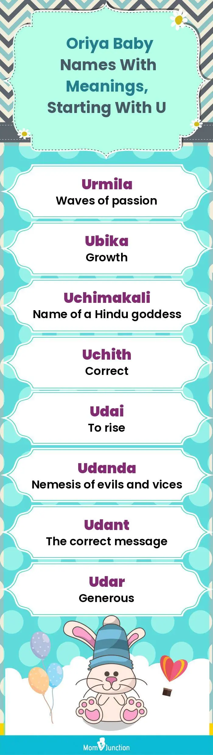  Oriya Baby Names with Meanings, Starting With U(infographic)