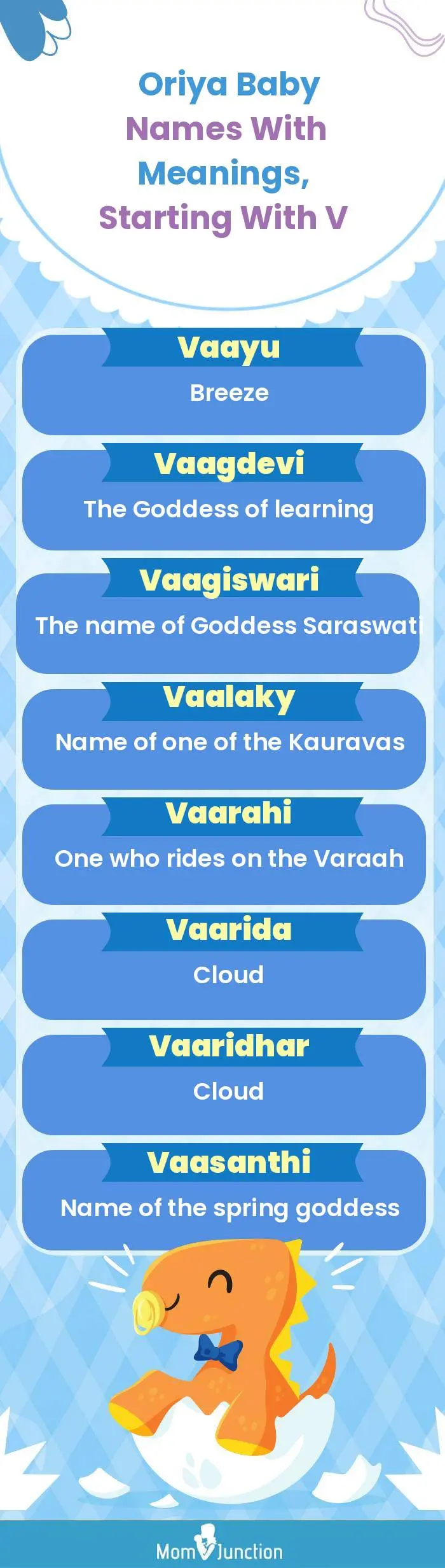  Oriya Baby Names with Meanings, Starting With V(infographic)