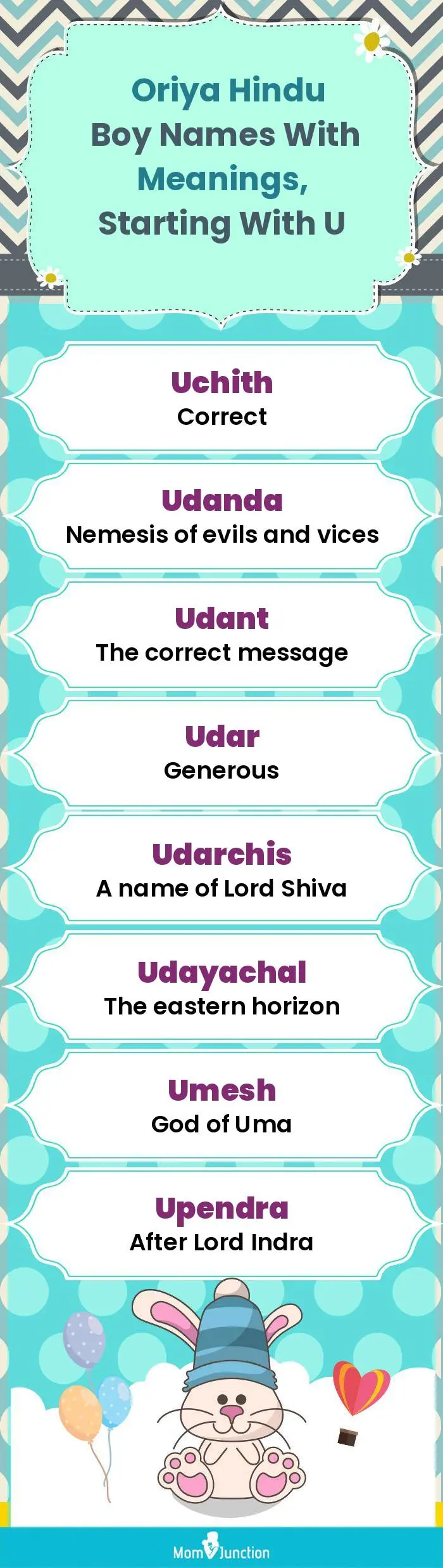  Oriya Hindu Boy Names with Meanings, Starting With U(infographic)