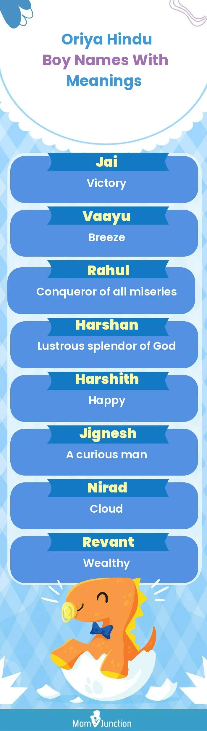  Oriya Hindu Boy Names with Meanings(infographic)