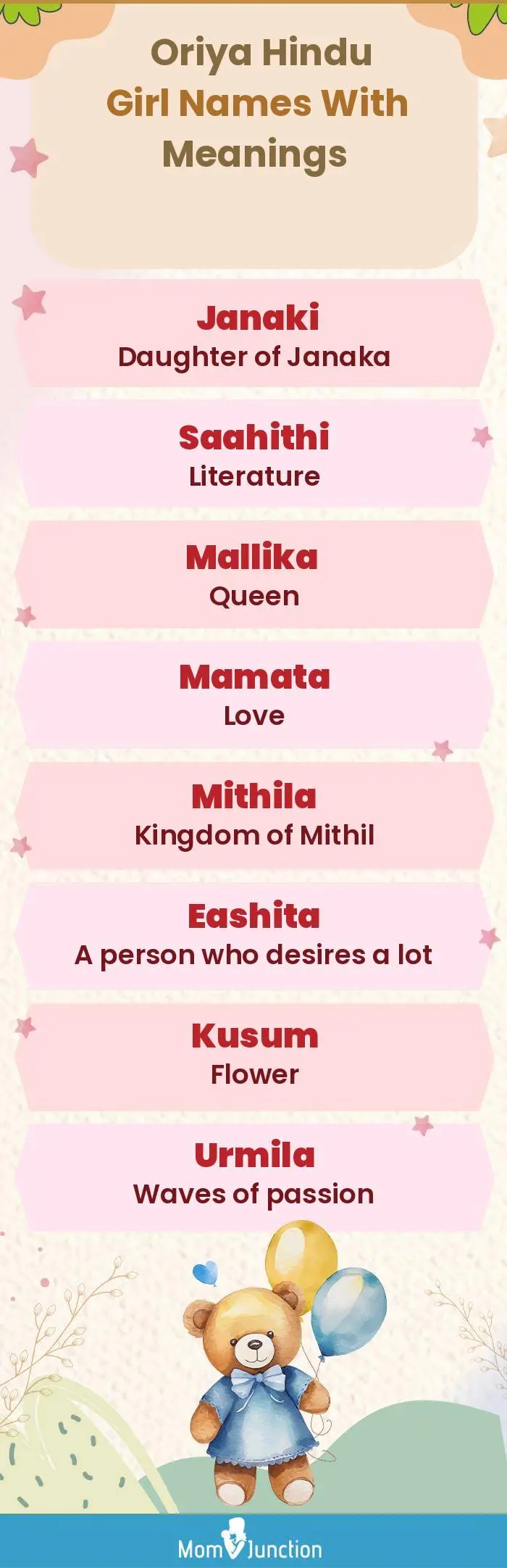  Oriya Hindu Girl Names with Meanings(infographic)