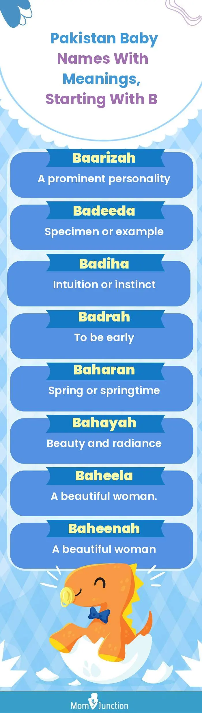  Pakistan Baby Names with Meanings, Starting With B(infographic)