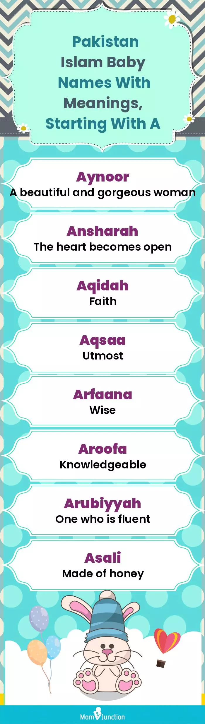  Pakistan Islam Baby Names with Meanings, Starting With A(infographic)