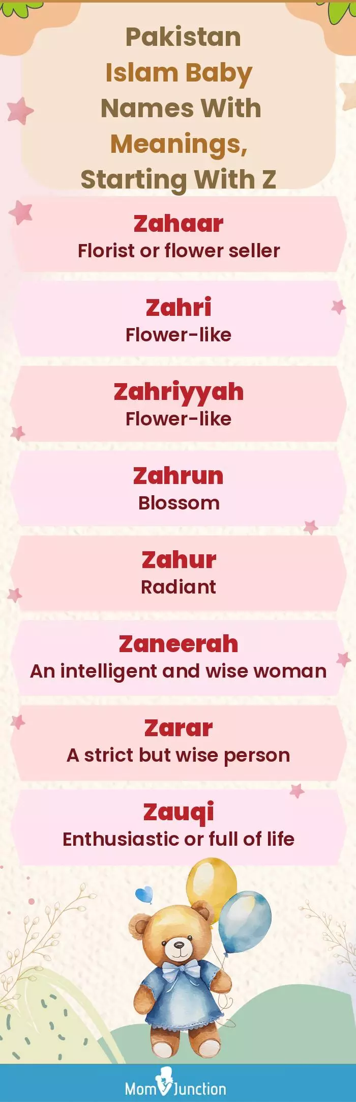 Pakistan Islam Baby Names with Meanings, Starting With Z(infographic)